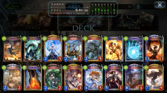 【シャドウバース(シャドバ)】新時代到来!これがドラゴンだ!『改良版ウロボロスドラゴン』【ドラゴンデッキ】の画像
