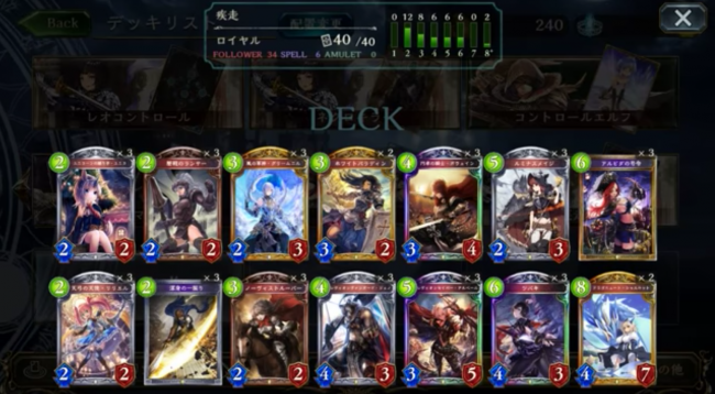 現環境最強のドラゴンにロイヤルで勝ち越せる！
