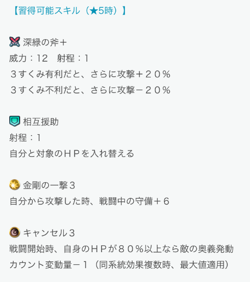 スマホゲーム FEH 蒼炎