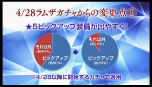 スマホゲーム　ディシディア　生放送