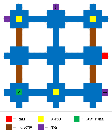 中層3-1