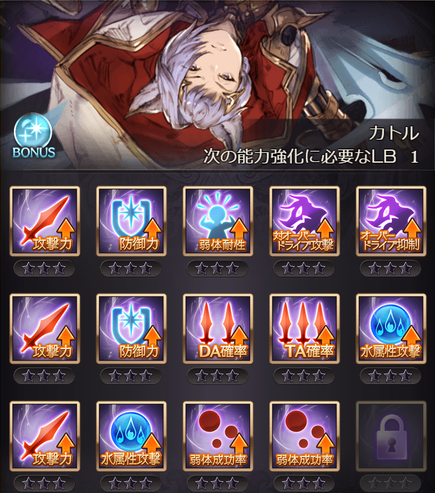 【グラブル】4月リミットボーナス追加！サポートアビは下旬