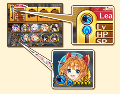 属性キャラクター