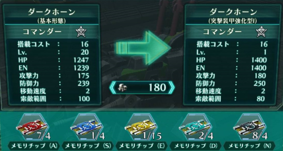 アップグレード