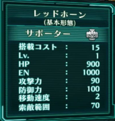 レッドホーンのステータス