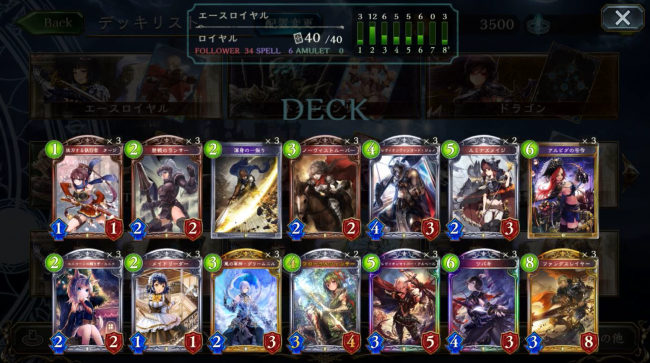 【シャドウバース（シャドバ）】ロイヤルを使うために気をつけること！ロイヤルの長所・短所を解説！【ロイヤル解説】の画像