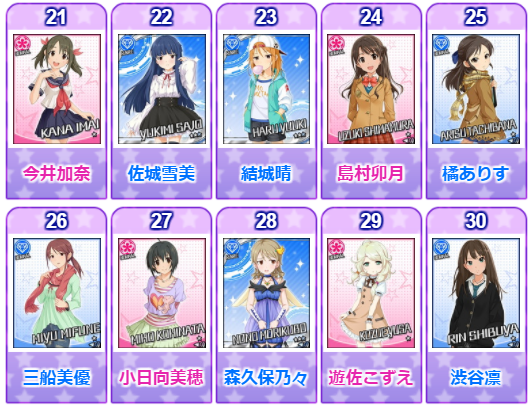 シンデレラガール総選挙21位～30位