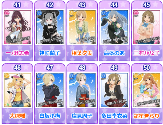 シンデレラガール総選挙41位~50位