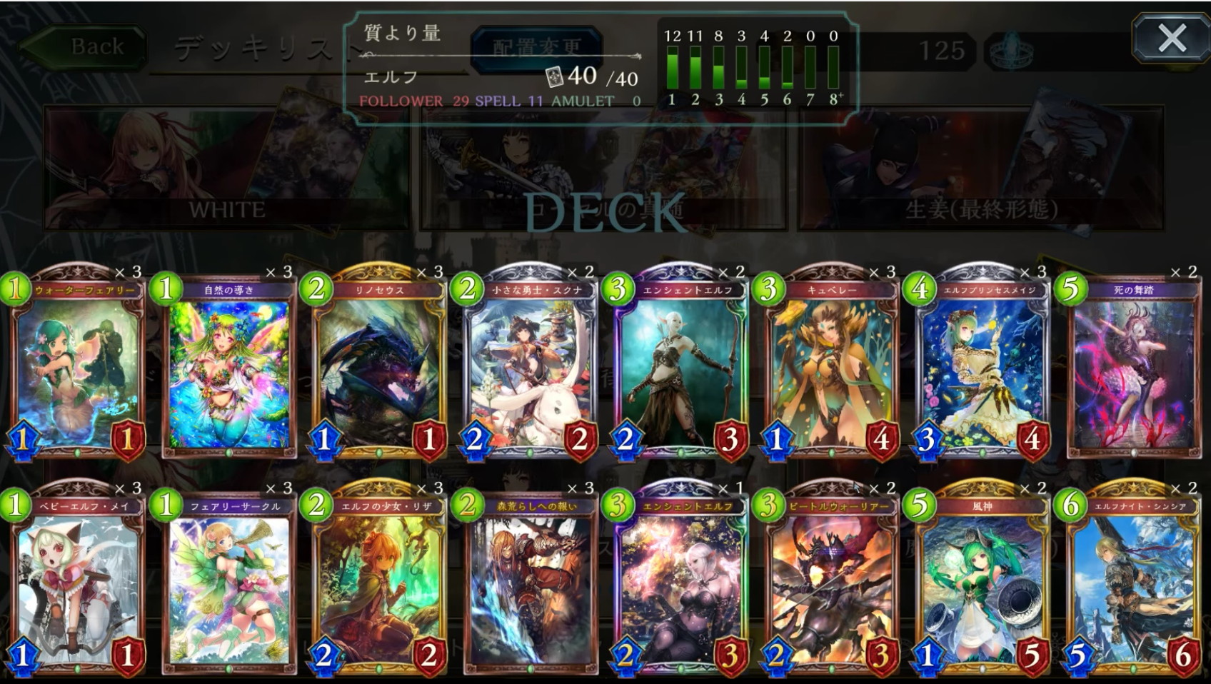 【シャドウバース（シャドバ）】ナーフ調整後のメタになりうるか？エルフはこれから始まるのでは！？「小さな勇士・スクナ」を使った「超アグロエルフ」【エルフデッキ紹介】の画像