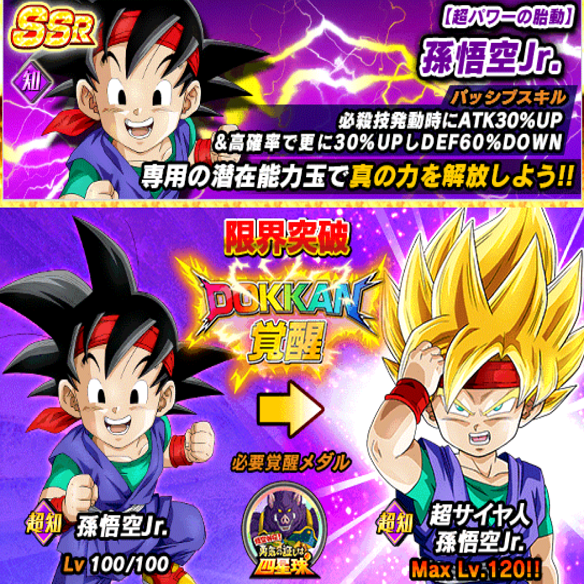 【ドッカンバトル】新物語イベントでドロップできる孫悟空Jrの強さはおじいちゃんより強い???