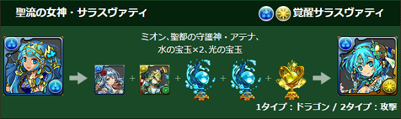 パズドラ覚醒サラス進化