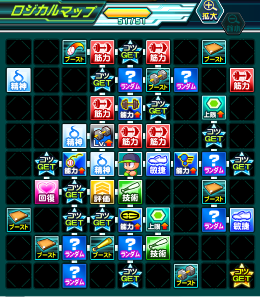 スマホゲーム パワプロ メカニクス