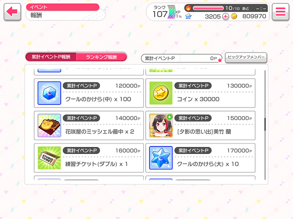 累計イベントP報酬
