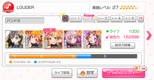 イベントPT
