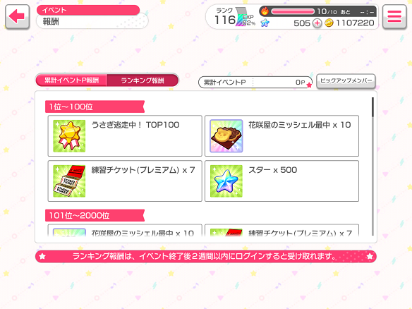 ランキング報酬