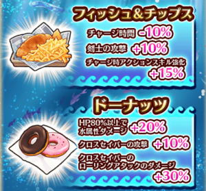 【白猫】アイテム交換で入手できるアクセサリ