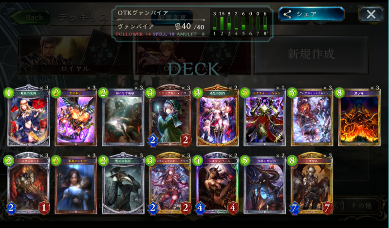 【シャドウバース】一撃必殺19点バースト！OTKヴァンパイアデッキ！【ファンデッキ】の画像