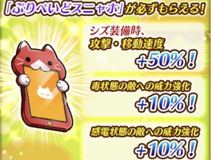 白猫プロジェクト！