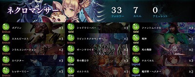 【シャドウバース】高コストフォロワーを出される前に勝負を決めろ！ランクマッチで使えるアグロネクロのデッキ紹介！の画像
