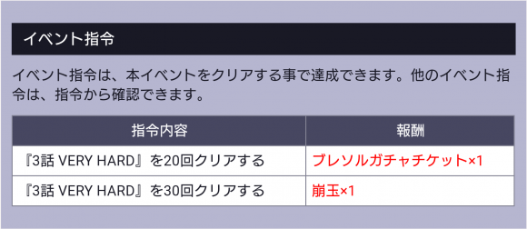 『東仙要の正義のレシピー求道!新メニュー編ー』イベント指令報酬