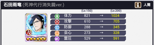 石田雨竜（死神代行消失編）