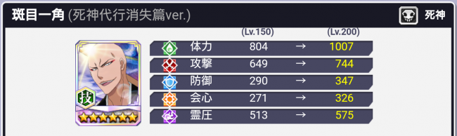 斑目一角（死神代行消失編ver.）