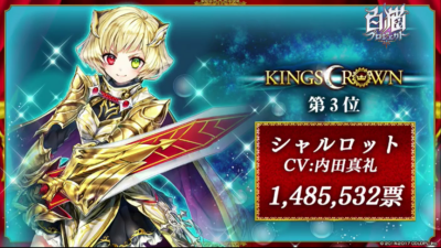 KINGS投票2