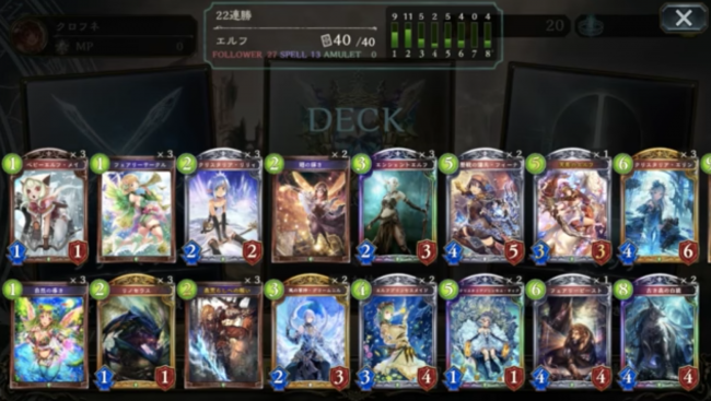 【シャドウバース(シャドバ)】マスターランクで22連勝!「新型白狼白銀エルフ」【エルフデッキ紹介】の画像