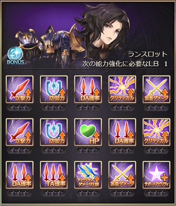 グラブル　SSR［俊英の双剣士］ランスロットのサポートアビリティは？