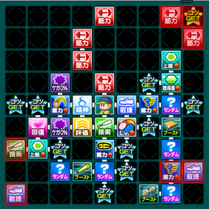 育成はロジカルマップが鍵を握る!