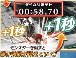 白猫プロジェクト!