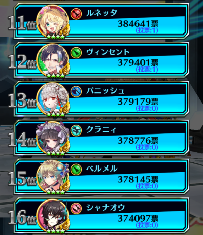 フォースター3