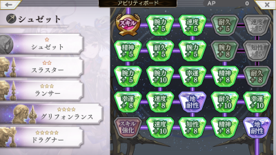 シュゼットのアビリティボード