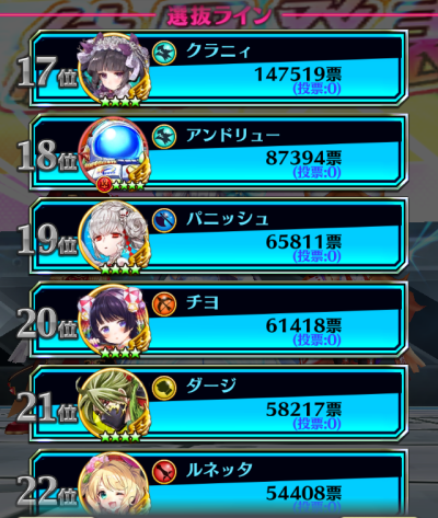 フォースター結果4