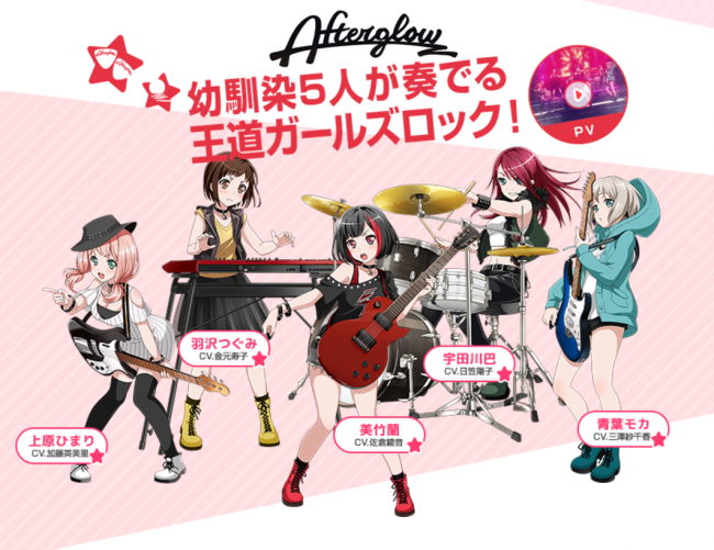 After glow