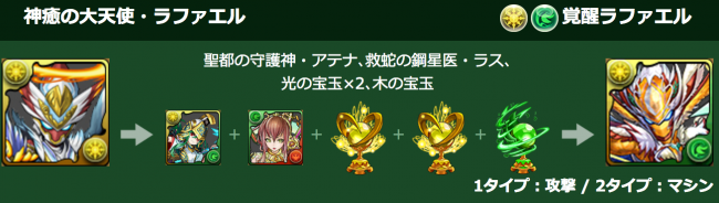 神癒の大天使・ラファエル