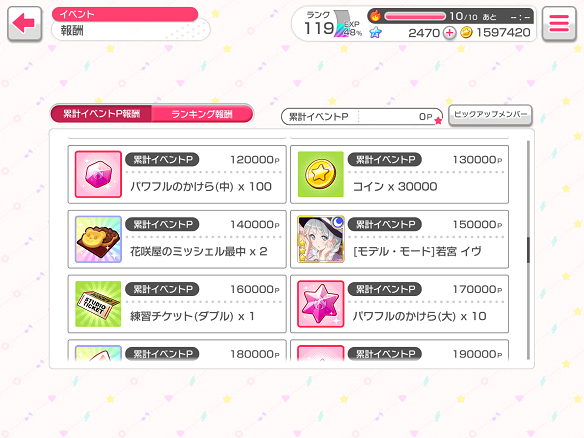 累計イベントP報酬