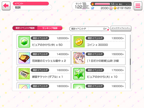 イベント報酬