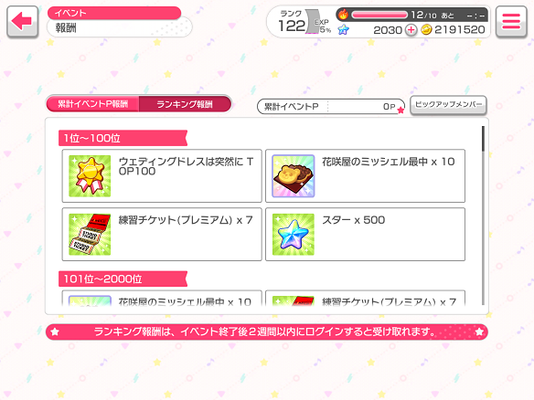 ウェディングドレスは突然にランキング報酬