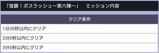 ボスラッシュ～時間～