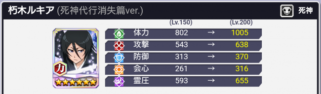朽木ルキア（死神代行消失編）