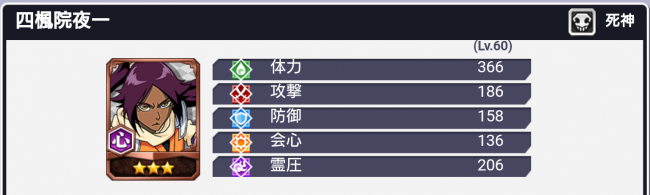 ★3夜一