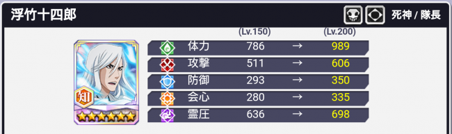 浮竹・力