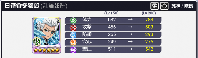 乱舞・日番谷冬獅郎