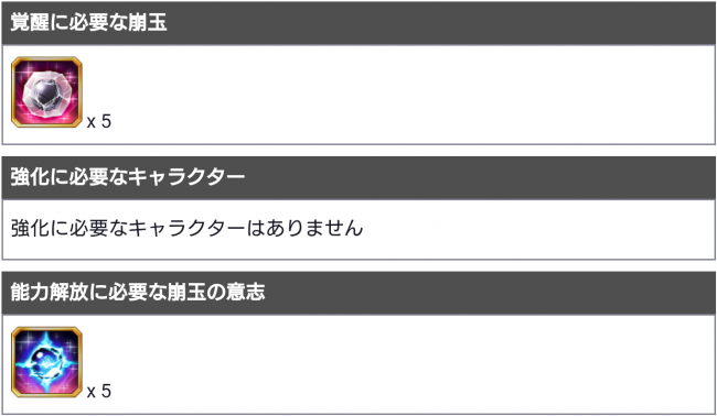 乱舞・日番谷冬獅郎の強化に必要なアイテム