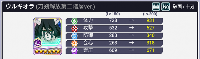 ウルキオラ心