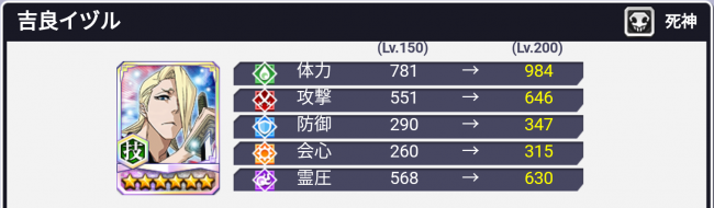吉良イヅル・技