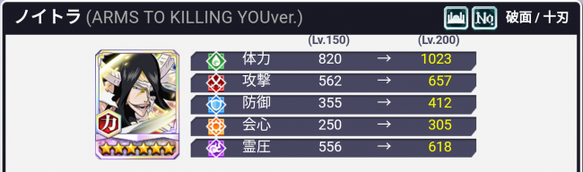 ノイトラ
