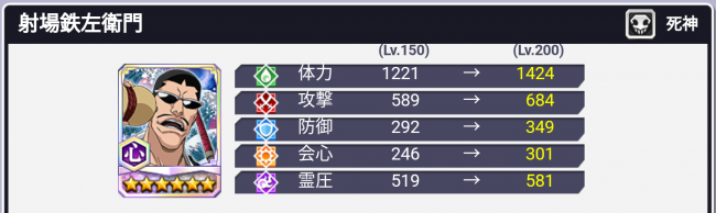 射場鉄左衛門