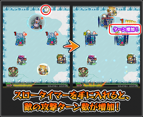 ブルータスギミック